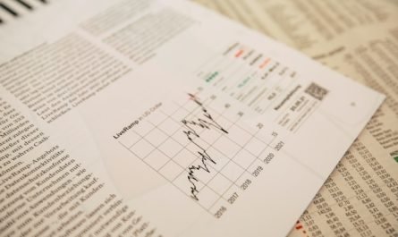 gestion financière